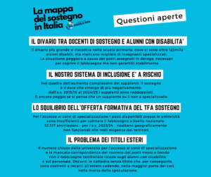 Immagine della galleria: La mappa del sostegno in Italia. Numeri, questioni aperte, soluzioni