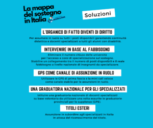 Immagine della galleria: La mappa del sostegno in Italia. Numeri, questioni aperte, soluzioni