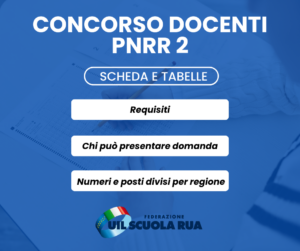 Concorso docenti PNRR 2