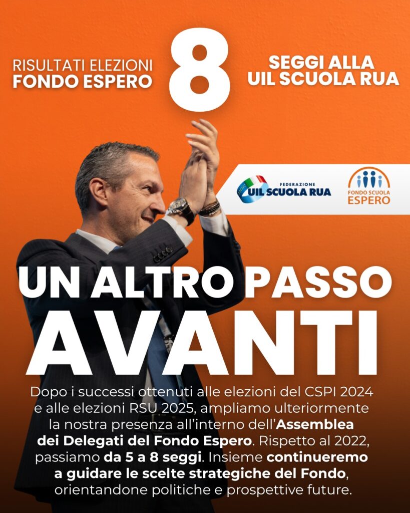 Elezioni Fondo Espero 2025 – Uil Scuola Rua, 8 seggi, + 3 rispetto al 2022