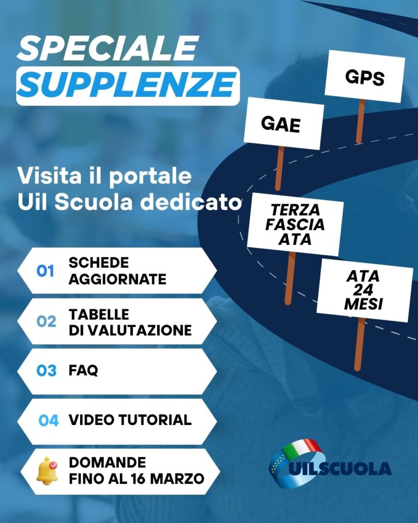 GPS 2026: online il portale Uil Scuola dedicato a graduatorie e supplenze