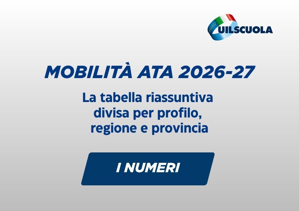 Mobilità ATA 2026-27, restano 34.969 posti vacanti: la tabella riassuntiva divisa per profilo, regione e provincia